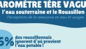 Baromètre "L'eau souterraine en Roussillon" - PNG - 61.9 ko