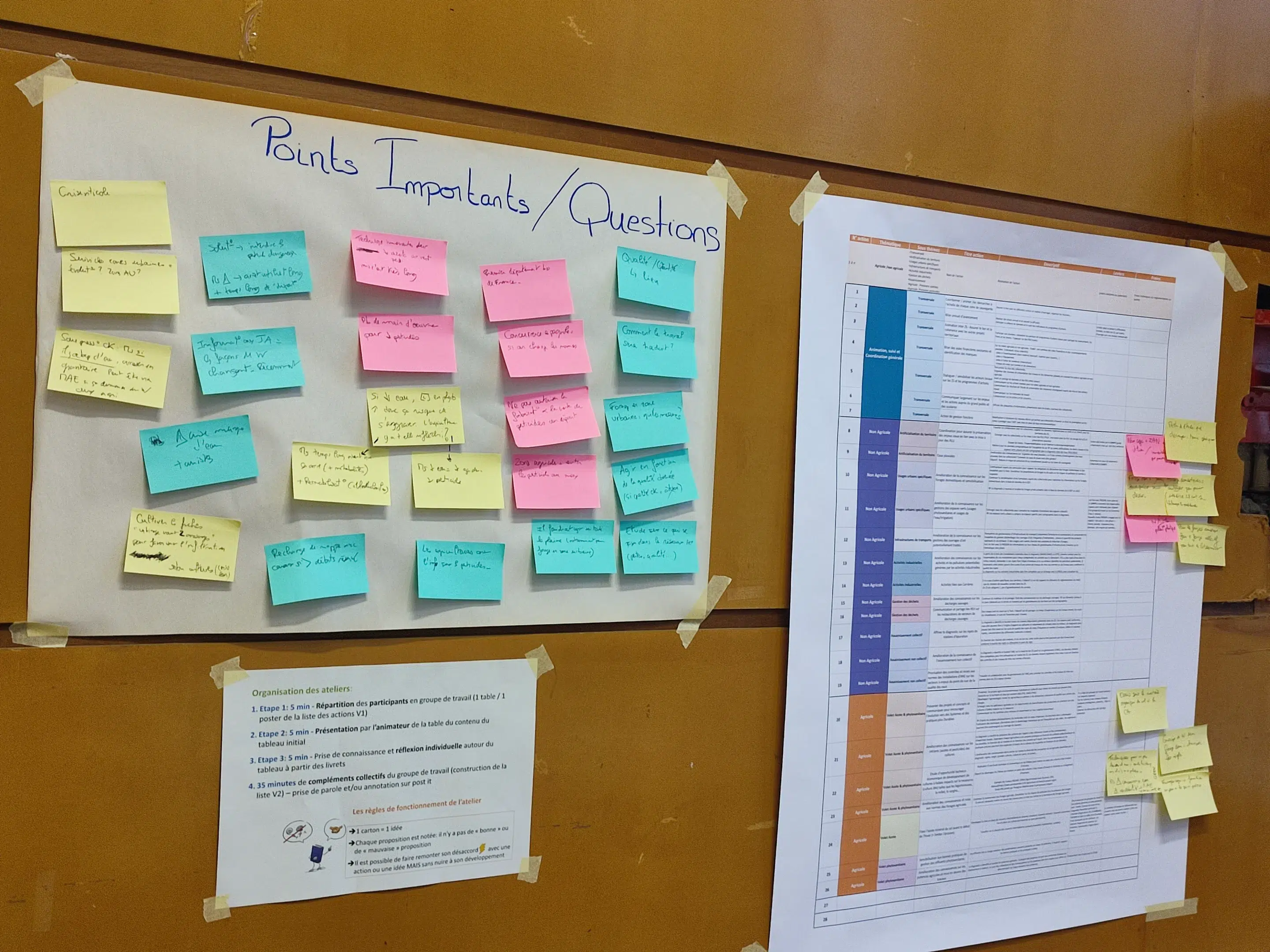 concertation 2 scaled